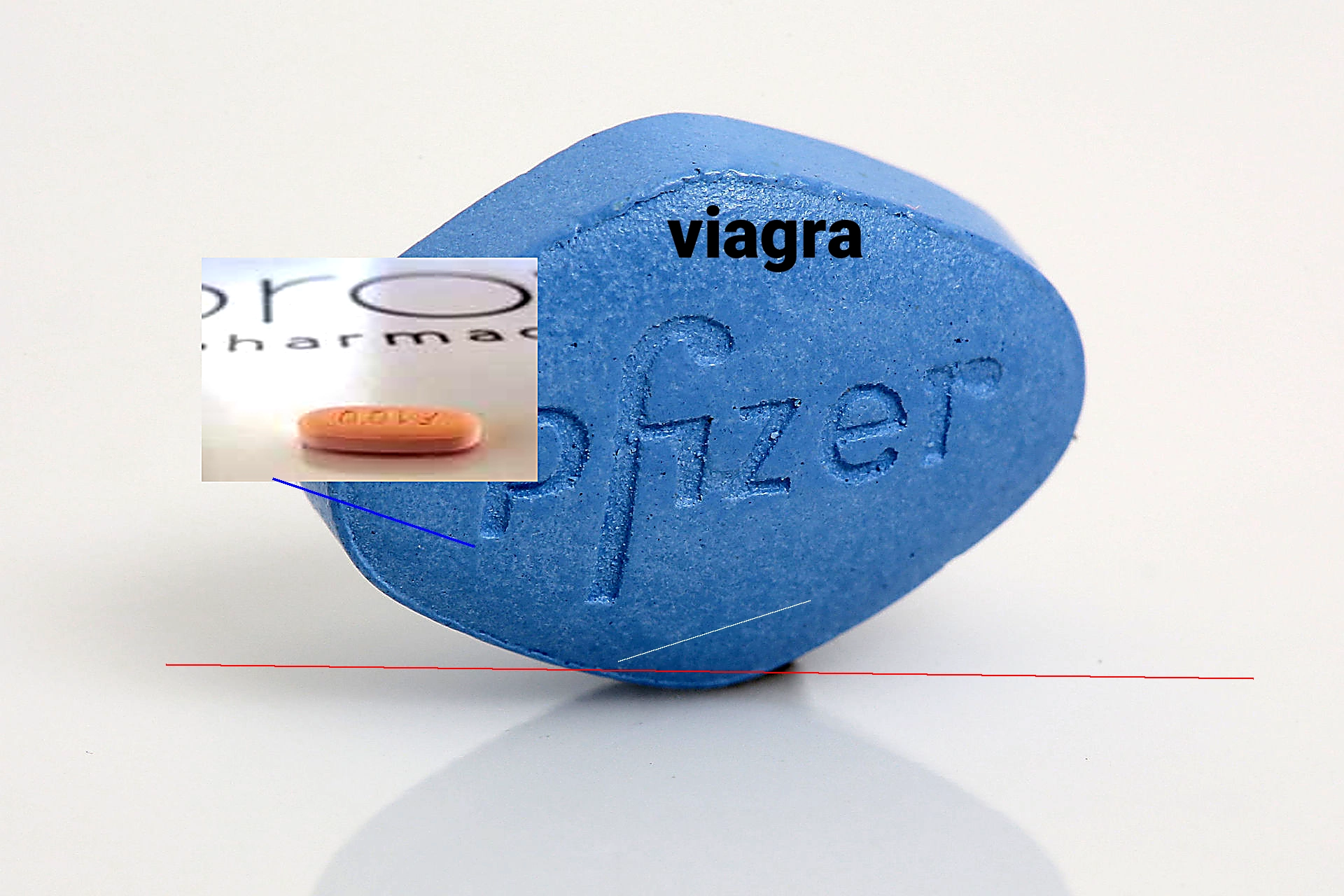 Comparer prix viagra